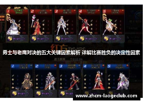 勇士与老鹰对决的五大关键因素解析 详解比赛胜负的决定性因素