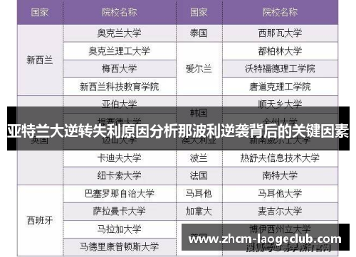 亚特兰大逆转失利原因分析那波利逆袭背后的关键因素
