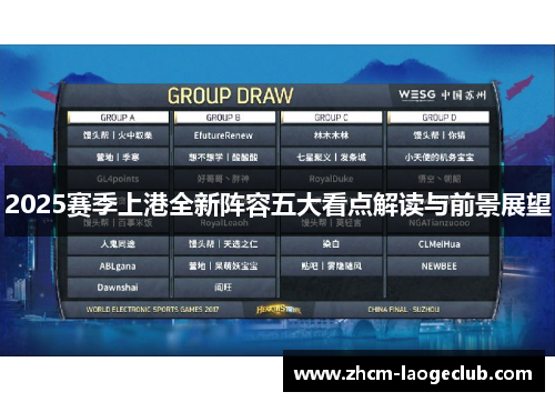 2025赛季上港全新阵容五大看点解读与前景展望