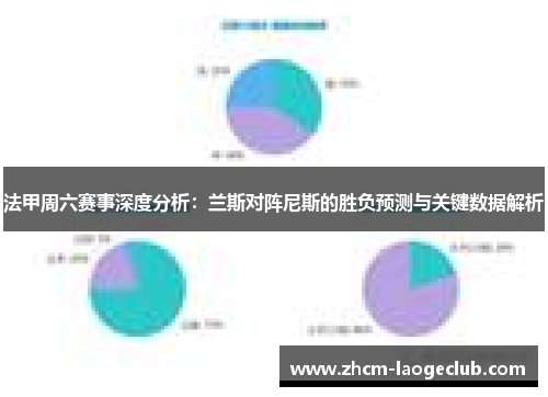 法甲周六赛事深度分析：兰斯对阵尼斯的胜负预测与关键数据解析