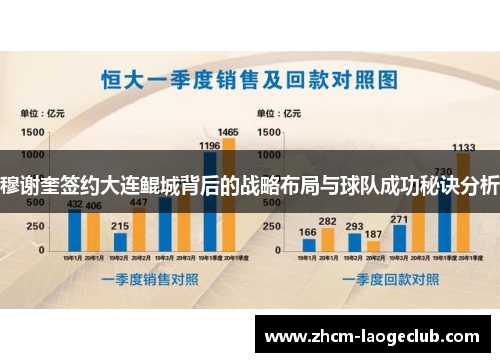 穆谢奎签约大连鲲城背后的战略布局与球队成功秘诀分析