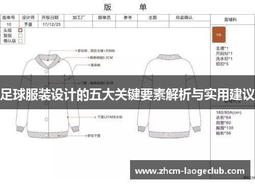 足球服装设计的五大关键要素解析与实用建议 足球服装设计的五大关键要素解析与实用建议