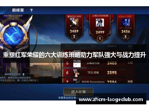 重塑红军荣耀的六大训练策略助力军队强大与战力提升 重塑红军荣耀的六大训练策略助力军队强大与战力提升