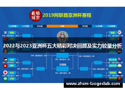 2022与2023亚洲杯五大精彩对决回顾及实力较量分析 2022与2023亚洲杯五大精彩对决回顾及实力较量分析