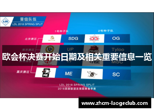 欧会杯决赛开始日期及相关重要信息一览 欧会杯决赛开始日期及相关重要信息一览