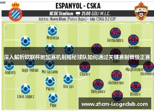 深入解析欧联杯附加赛机制揭秘球队如何通过关键赛制晋级正赛