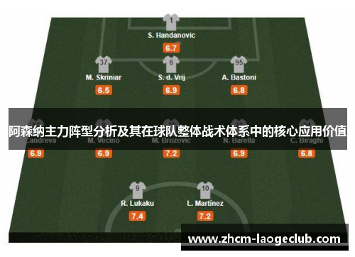 阿森纳主力阵型分析及其在球队整体战术体系中的核心应用价值