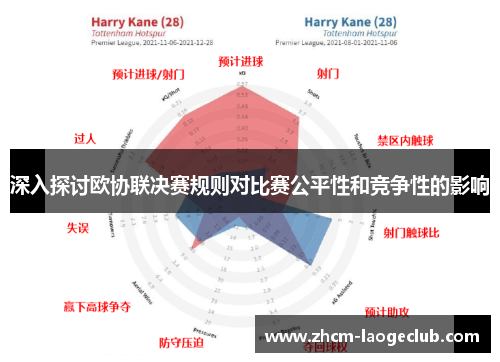 深入探讨欧协联决赛规则对比赛公平性和竞争性的影响 深入探讨欧协联决赛规则对比赛公平性和竞争性的影响