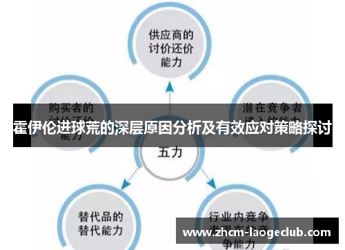 霍伊伦进球荒的深层原因分析及有效应对策略探讨 霍伊伦进球荒的深层原因分析及有效应对策略探讨
