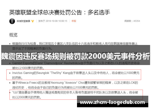 魏震因违反赛场规则被罚款2000美元事件分析