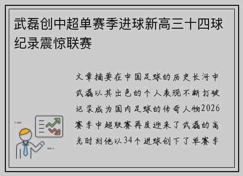 武磊创中超单赛季进球新高三十四球纪录震惊联赛